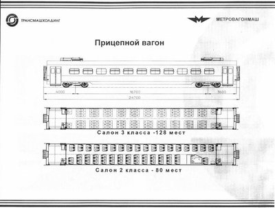 Заводская брошюра<br />http://yauzaforum.ru/