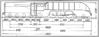 Основные размеры локомотива Pm36-1