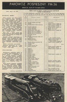 Modelarz (258) styczeń 01.1977_01.jpg