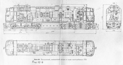 Газотурбовоз ГП1 продольный и поперечный  разрез и план.jpg