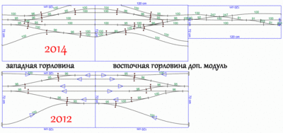 PaRMa-Modul_2014_2012_station.gif