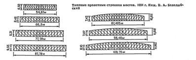 Типовые фермы Белелюбского.jpg