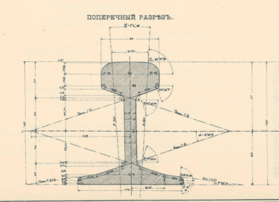 Книга_Чертежи_МК_МЖД_Том_1_90, фрагмент профиль рельса.png
