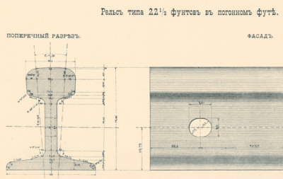 Книга_Чертежи_МК_МЖД_Том_1_92, фрагмент профиль рельса.png