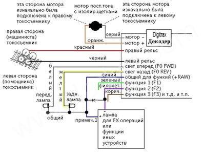 Изображение_Decoder_wires_larkot.jpg