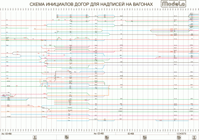 Railway codes.gif