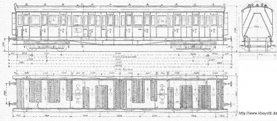 Abteilwagen_3Kl_4achsig_1904.jpg