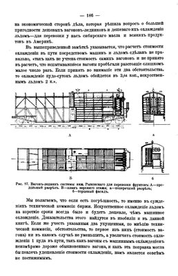 Холодильник Рыковского (сравните его переселенец)