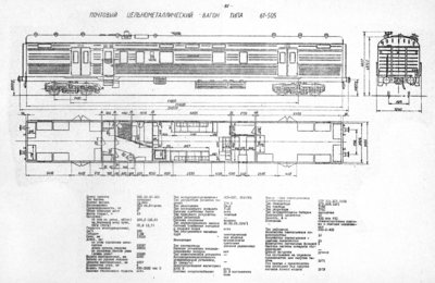 Страница из альбома 1993 года.