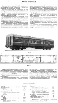 Вагоны СССР. Каталог-справочник, 1975_18-8-74, страницы 12–13.
