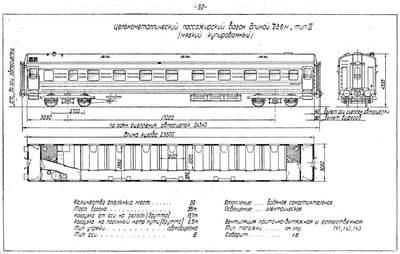 Вагоны колеи 1520 мм железных дорог СССР - 1955 год (стр. 92).jpg