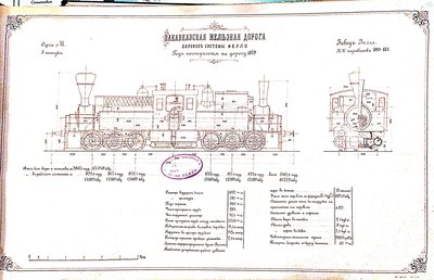 Страницы из Подвижной состав Закавказской ж.д. 1871-1886-2.jpg