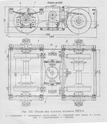 тележка 001.jpg