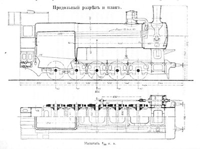 Prod_razrez_0-5-0 Э 1918.jpg