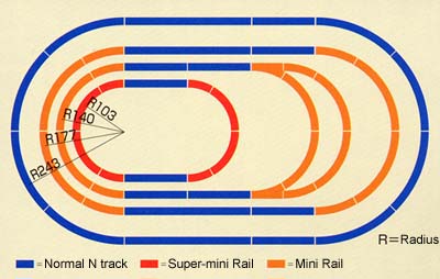 TO-Track_Layout.jpg