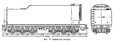 Тендер  паровоза  серии  ИС. п.jpg