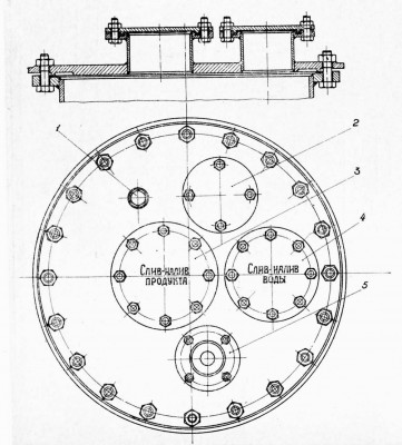 Крышка  люка  цистерны  для  перевозки  желтого фосфора:<br />1 — отверстие с пробкой для установки манометра; 2 — патрубок с заглушкой для установки термопары; 3 —патрубок с заглушкой для слива и налива продукта; 4 — патрубок с заглушкой для слива и налива воды; 5 — предохранительно-впускной клапан.