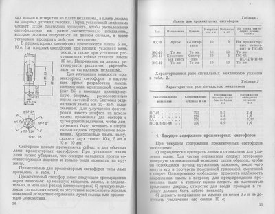 ПС-48 003.jpg