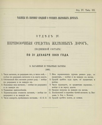 Перевозочные средства железных дорог (подвижной состав) к 31 декабря 1869 Багажные и товарные вагоны (1868-1869)_51.jpg