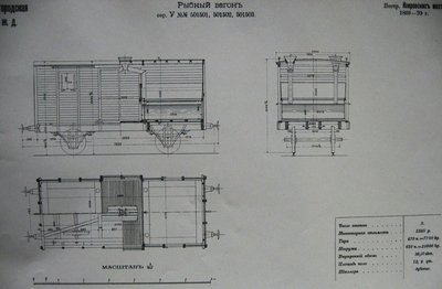 Рыбный вагон Московско-Нижегородской железной дороги. Постройка Ковровских мастерских 1869–1870 гг.
