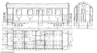 Personenwagen_2-3Kl_2achsig_1910.jpg