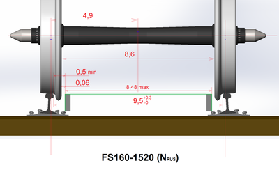 путь и колёсная пара--норма FS160-1520.png