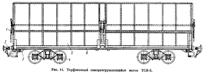 Вагон ТСВ5