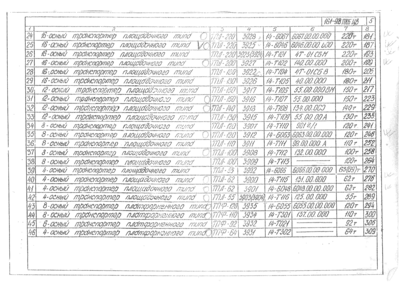 Каталог транспортеров железных дорог России_5.png