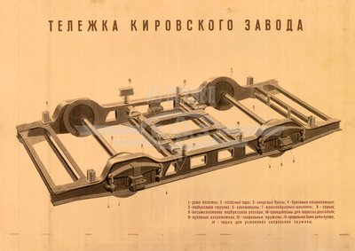 Тележка Кировского завода