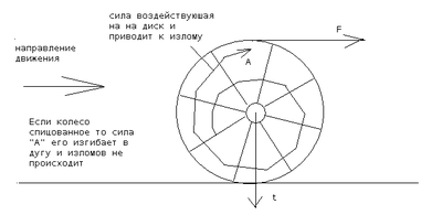 Безымянный.bmp