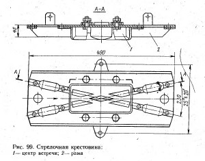 крестовина.jpg