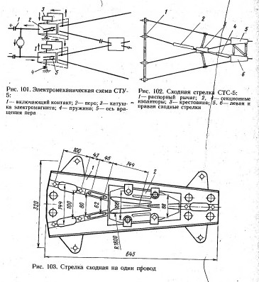 стрелки.jpg