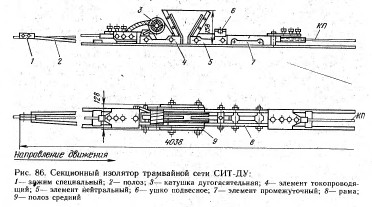 СИТ.jpg