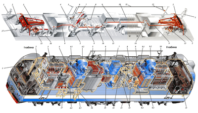 Raspolozhenie_oborudovaniya_na_elektrovoze_EP-1M.png