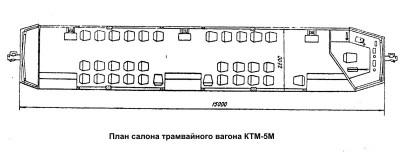 Plan_Salona_KTM-5M.jpg
