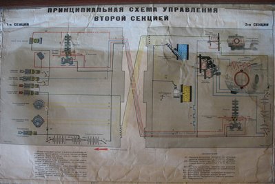 ТЭ3 схема управления секцией 2 1957.jpg