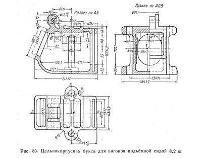 букса_для вагонов_пс_8_2т---.JPG