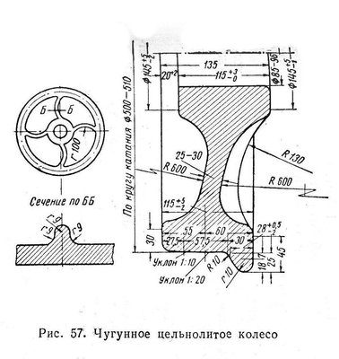 чугунное_литое_колесо--500-510мм--.JPG