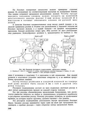 Паравозы ФД и ИС, 1935 год_362.jpg