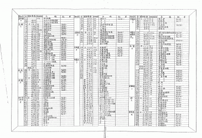 Series 9600 gauge 1067 mm Nippon 0019.gif