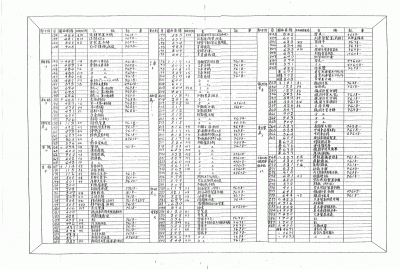 Series 9600 gauge 1067 mm Nippon 0020.gif