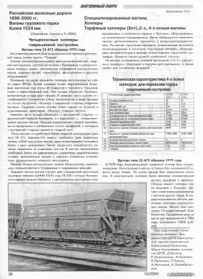 Локотранс 2000-10-28.jpg