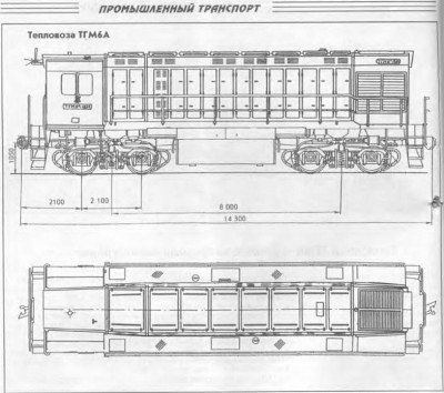 тепловоз общий вид