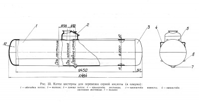 серная к-т 32м3.JPG