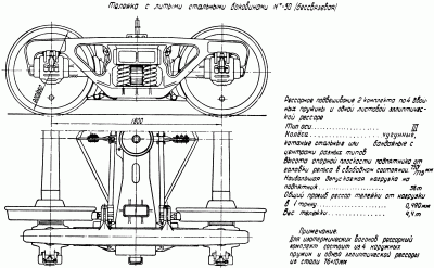 bogie_MT50.gif