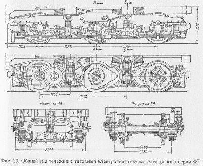 Тележка Фп (пассажирский)