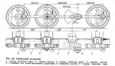 23 движущий механизм.jpg