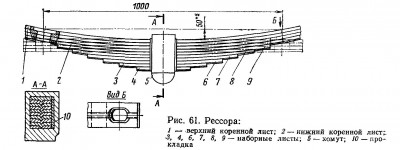 23 рессора.jpg