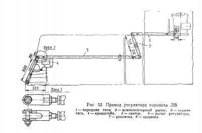 регулятора.jpg