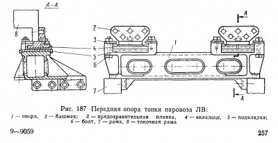 опора топки.jpg